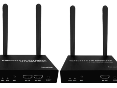 Wireless HDMI Transmitter with 4 Receivers United States